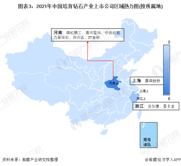 图表3：2021年中国培育钻石产业上市公司区域热力图(按所属地)