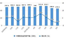 2021年1-8月中国<em>铁合金</em>行业产量规模及出口市场全景 1-8月<em>铁合金</em>产量将近2400万吨