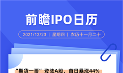 IPO日历 | “期货一哥”登陆A股，首日暴涨44%