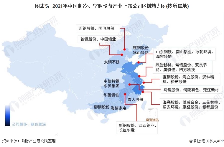 图表5：2021年中国制冷、空调设备产业上市公司区域热力图(按所属地)