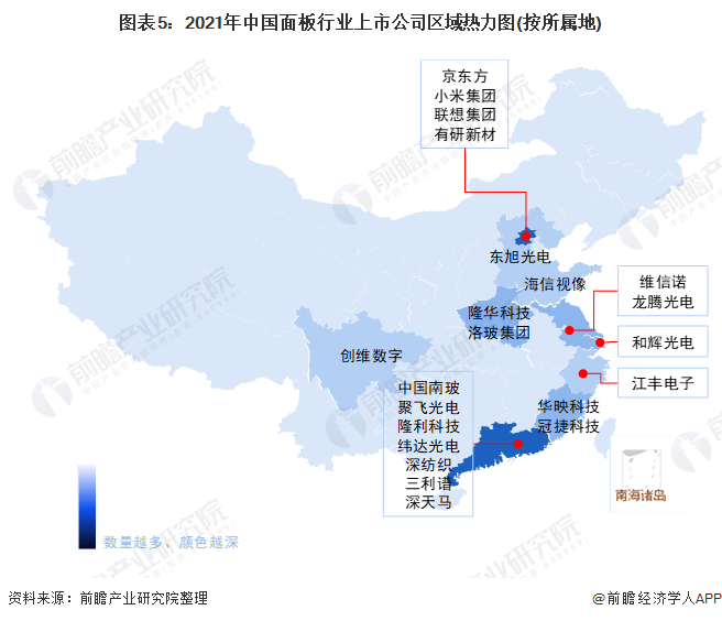 图表5:2021年中国面板行业上市公司区域热力图(按所属地)