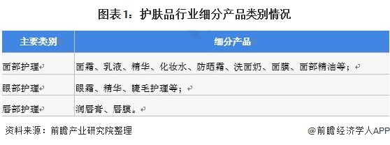 化妆品与健康论文_化妆品与健康论文参考文献_化妆论文品健康怎么写