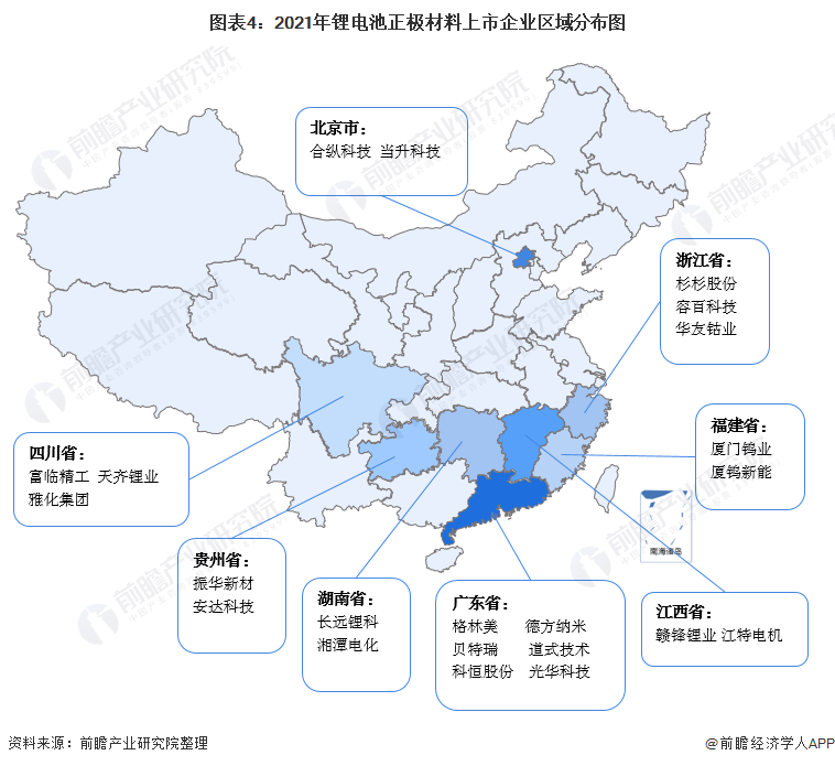 图表4：2021年锂电池正极材料上市企业区域分布图