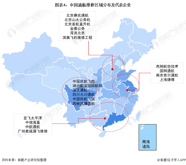 图表4：中国通航维修区域分布及代表企业