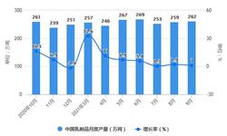 2021年1-9月中国乳制品行业产量规模及进口市场全景 前三季度乳品进口量突破300万吨