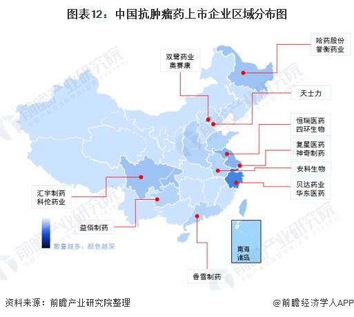 图表12：中国抗肿瘤药上市企业区域分布图