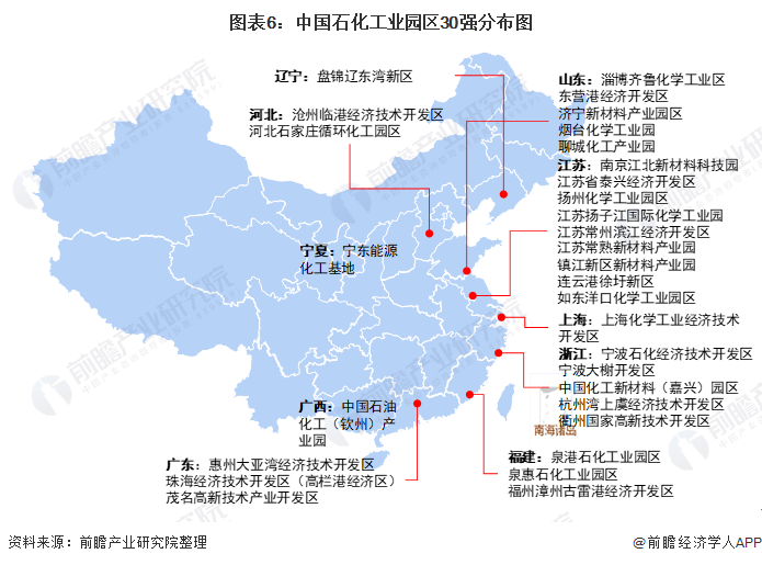 图表6：中国石化工业园区30强分布图