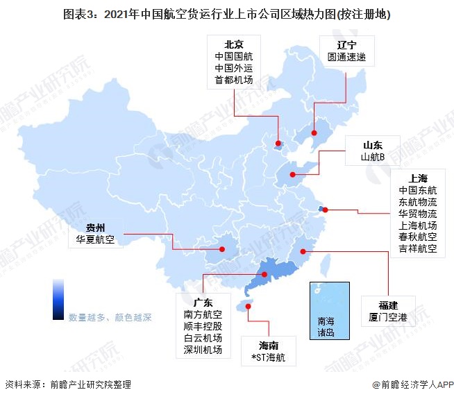 图表3：2021年中国航空货运行业上市公司区域热力图(按注册地)