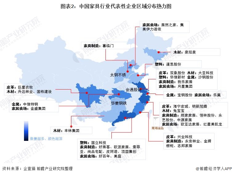 图表2：中国家具行业代表性企业区域分布热力图