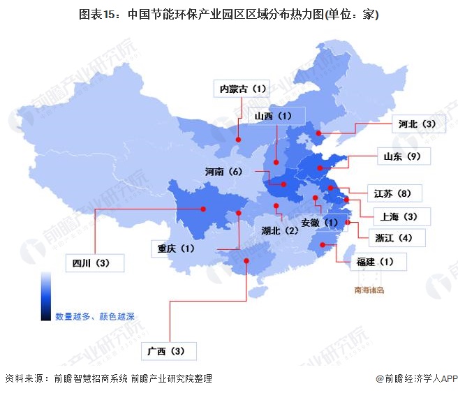 图表15：中国节能环保产业园区区域分布热力图(单位：家)