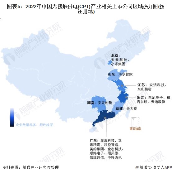 图表5：2022年中国无接触供电(CPT)产业相关上市公司区域热力图(按注册地)