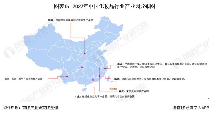 图表6：2022年中国化妆品行业产业园分布图