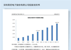 奥尼电子招股说明书