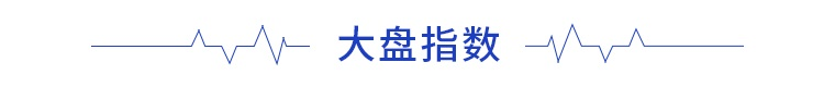 投融资