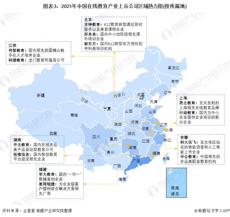 图表3：2021年中国在线教育产业上市公司区域热力图(按所属地)