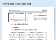 华菱线缆招股说明书
