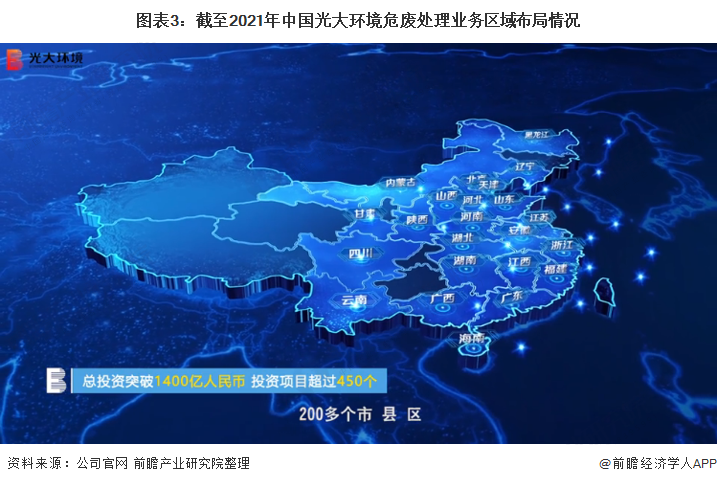 图表3：截至2021年中国光大环境危废处理业务区域布局情况