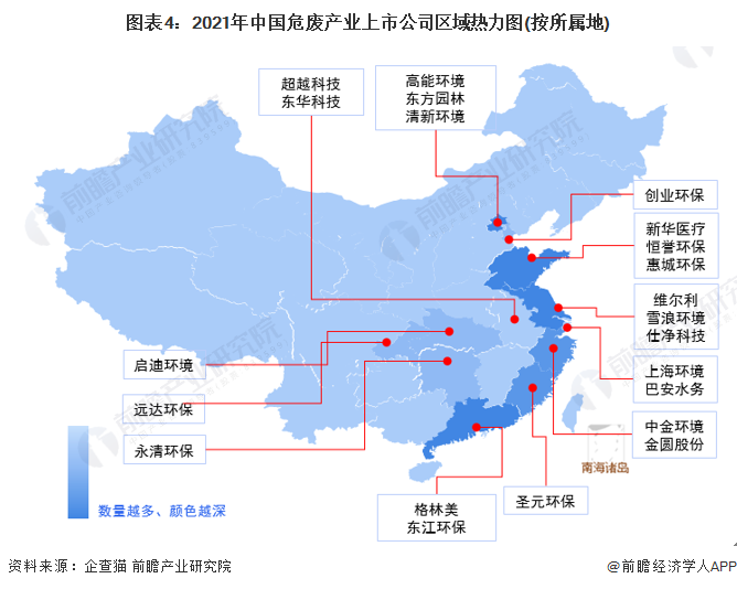 图表4：2021年中国危废产业上市公司区域热力图(按所属地)
