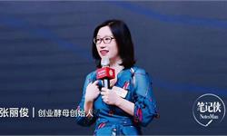 张丽俊：优秀的管理者，必备5个素质