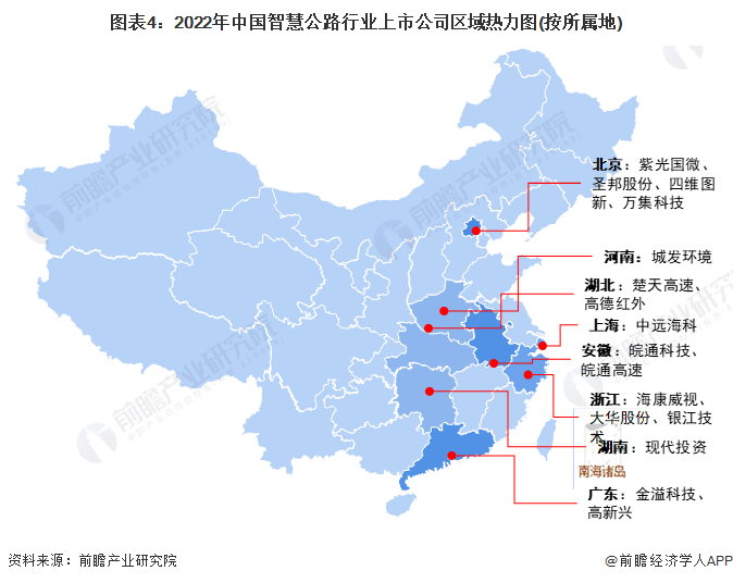 图表4：2022年中国智慧公路行业上市公司区域热力图(按所属地)