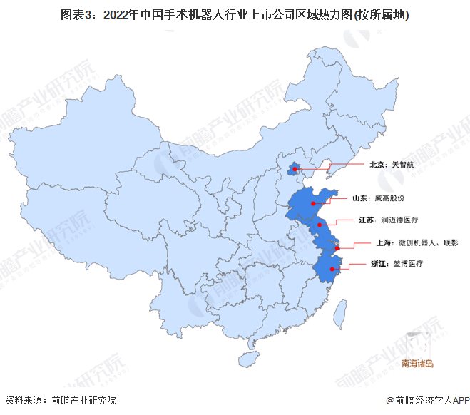 圖表3：2022年中國手術(shù)機(jī)器人行業(yè)上市公司區(qū)域熱力圖(按所屬地)