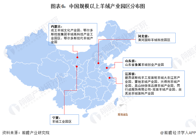 图表6：中国规模以上羊绒产业园区分布图