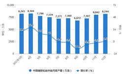 2021年1-12月中国<em>橡胶制品</em>行业产量规模及出口市场全景 全年合成橡胶产量突破800万吨