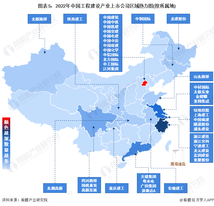 图表5：2022年中国工程建设产业上市公司区域热力图(按所属地)