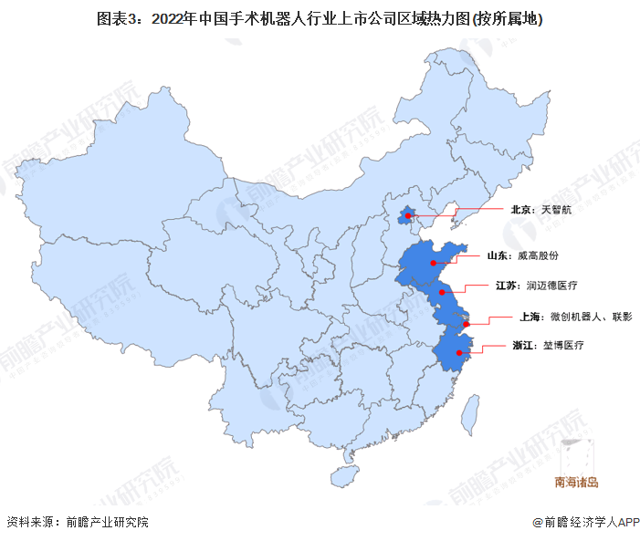 图表3：2022年中国手术机器人行业上市公司区域热力图(按所属地)