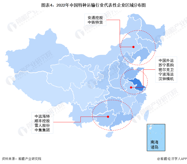 图表4：2022年中国特种运输行业代表性企业区域分布图