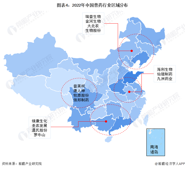 图表4：2022年中国兽药行业区域分布