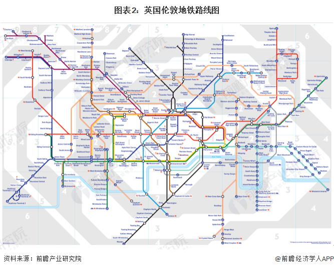 图表2：英国伦敦地铁路线图