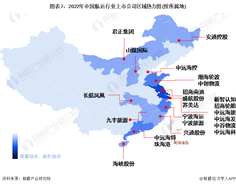 图表7：2022年中国航运行业上市公司区域热力图(按所属地)