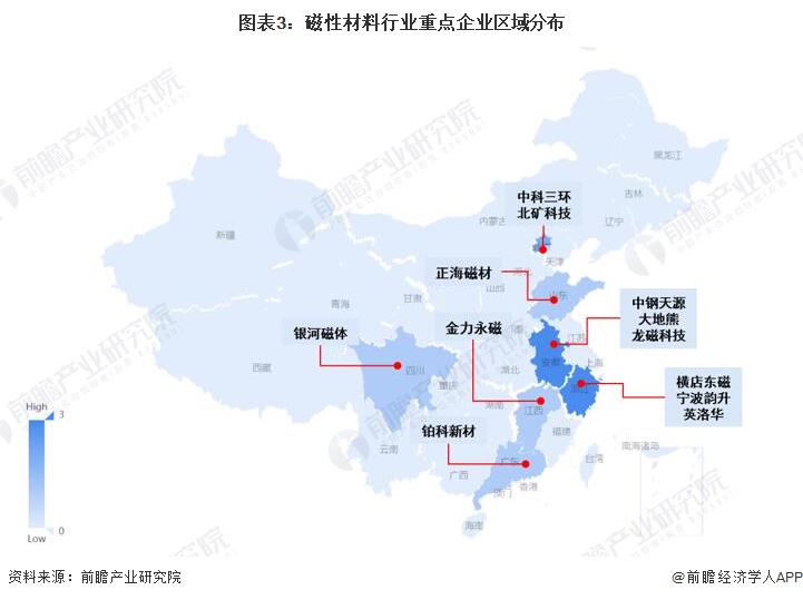 图表3：磁性材料行业重点企业区域分布