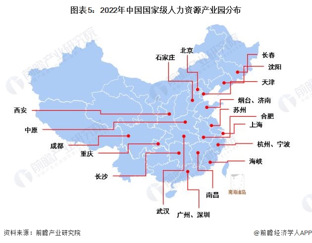 图表5：2022年中国国家级人力资源产业园分布