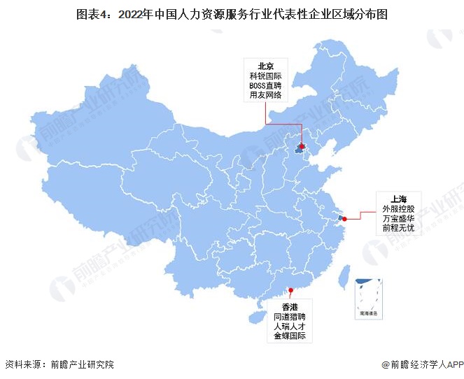 图表4：2022年中国人力资源服务行业代表性企业区域分布图