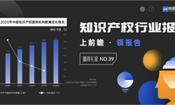 瞻周礼报|知产变资产？知识产权带你“涨知识”
