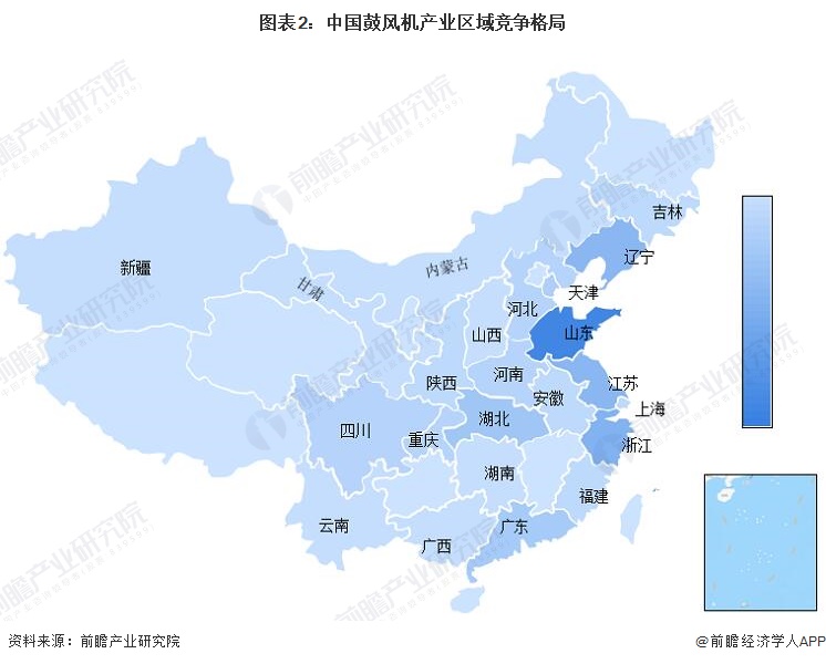 图表2：中国鼓风机产业区域竞争格局