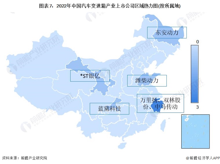 图表7：2022年中国汽车变速箱产业上市公司区域热力图(按所属地)