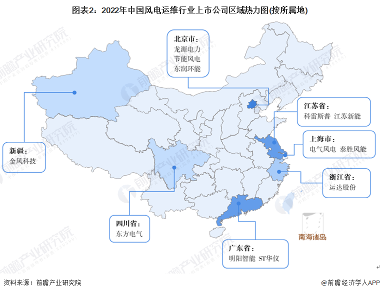 图表2：2022年中国风电运维行业上市公司区域热力图(按所属地)