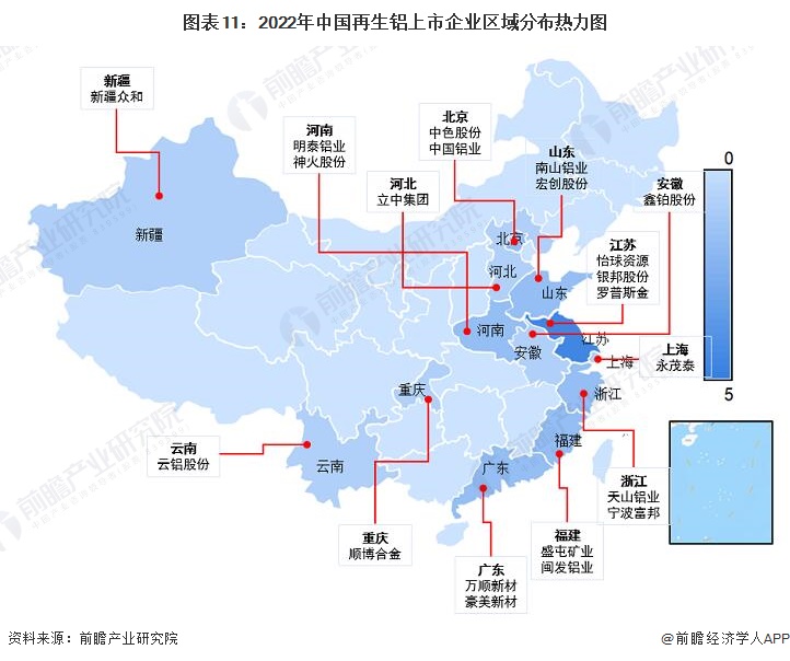 图表11：2022年中国再生铝上市企业区域分布热力图