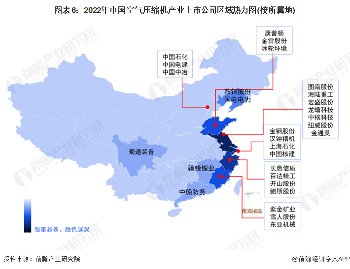 图表6：2022年中国空气压缩机产业上市公司区域热力图(按所属地)