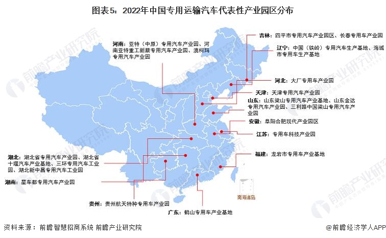 图表5：2022年中国专用运输汽车代表性产业园区分布