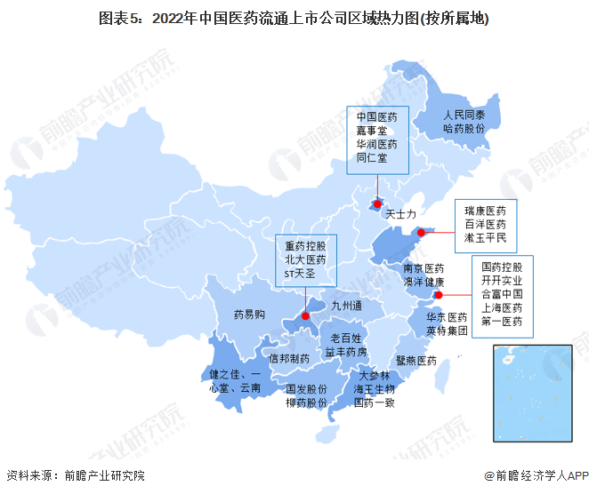 图表5：2022年中国医药流通上市公司区域热力图(按所属地)