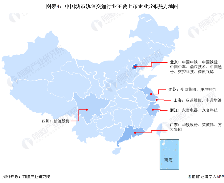 图表4：中国城市轨道交通行业主要上市企业分布热力地图