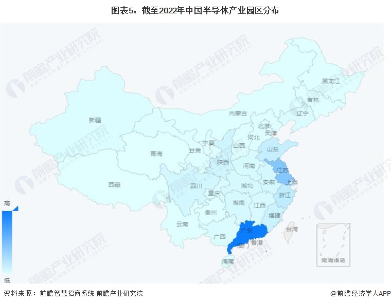 图表5：截至2022年中国半导体产业园区分布