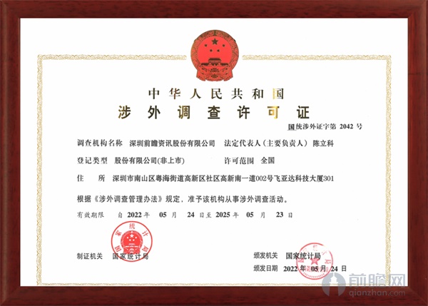 中华人民共和国涉外调查许可证（2022-2025）