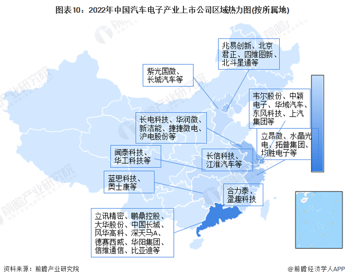 图表10：2022年中国汽车电子产业上市公司区域热力图(按所属地)