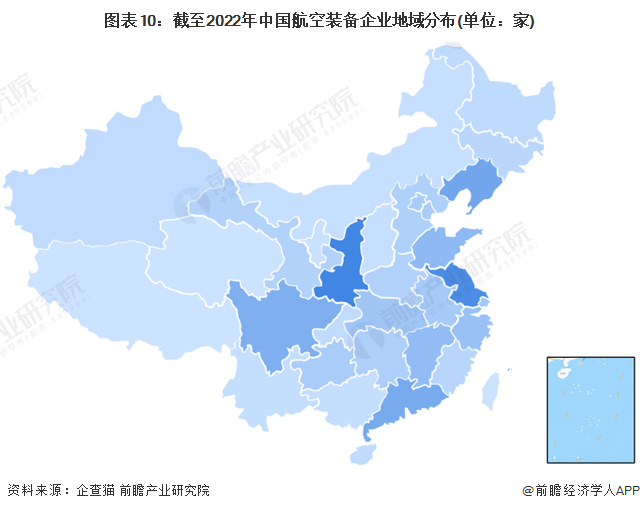 图表10：截至2022年中国航空装备企业地域分布(单位：家)