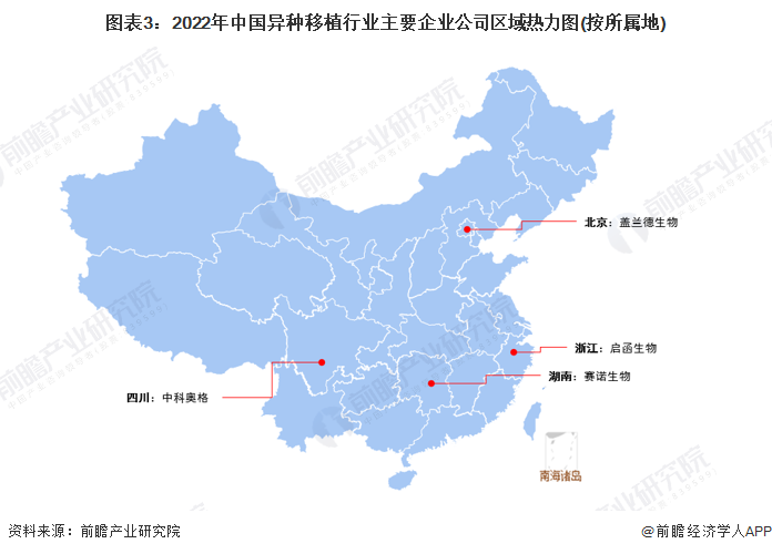图表3：2022年中国异种移植行业主要企业公司区域热力图(按所属地)